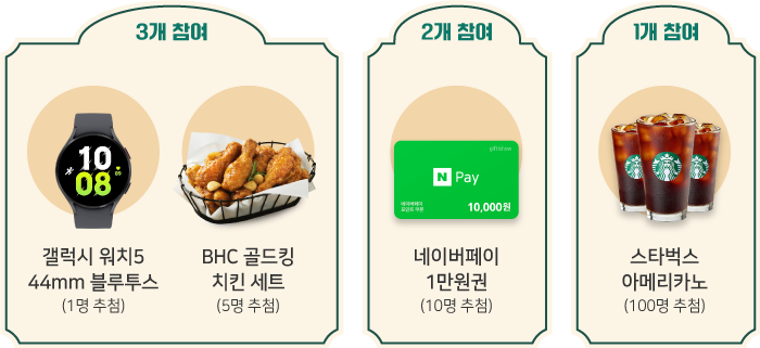 상품