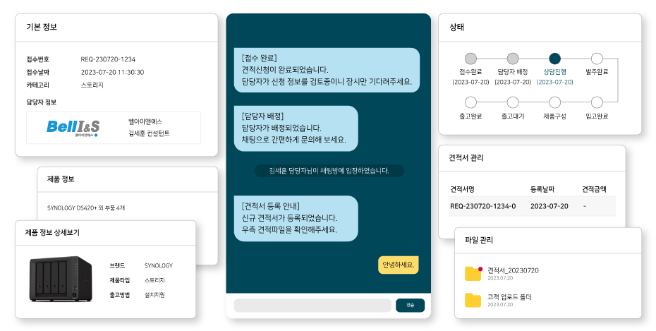 상담