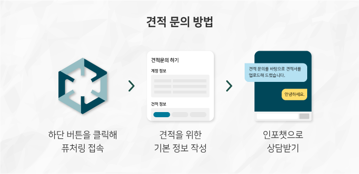 견적 문의 방법